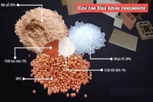 Cửa Gỗ Nhựa Composite – Lựa Chọn Hiện Đại Cho Không Gian Sống Tiện Nghi 12